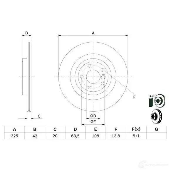 Тормозной диск BOSCH 0986479e61 ZLW 9TU3 1437241290