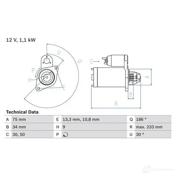 Стартер BOSCH 8 7INQFA 0986025610 1437240535