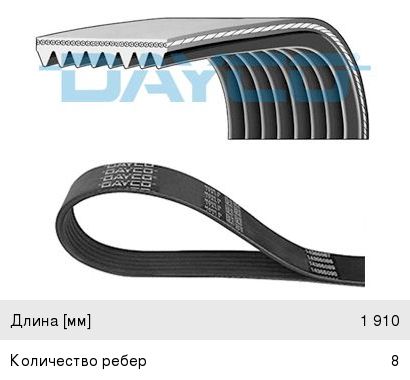 Ремень приводной поликлиновой 8PK1910HD КАМАЗ-5490 DAYCO