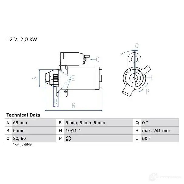 Стартер BOSCH 331682 I4PCMG 0986022670 22 67