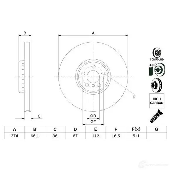 Тормозной диск BOSCH IPMTZ E 0986479f54 1437241130