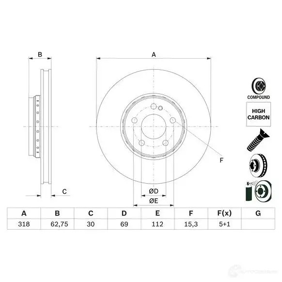 Тормозной диск BOSCH 0986479g34 8IDH7K 1 1438326641