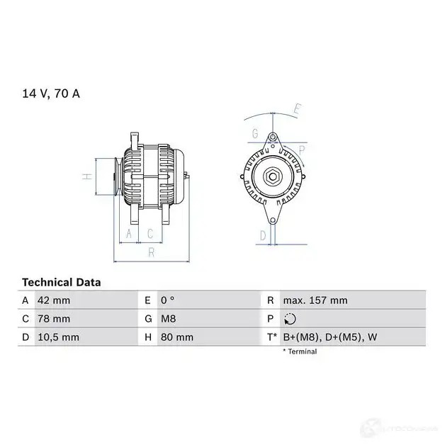 Генератор BOSCH 0986047200 QEGUM 333029 4 720