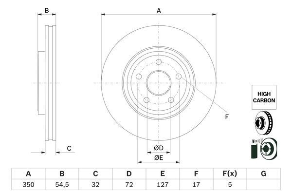 Тормозной диск BOSCH 1440044655 0 986 479 F01 GC 9R6