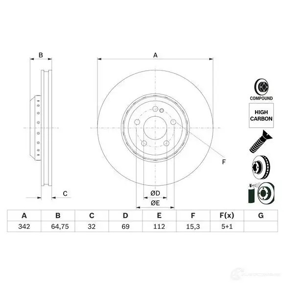 Тормозной диск BOSCH 0986479g35 1438328571 WVU2RL R