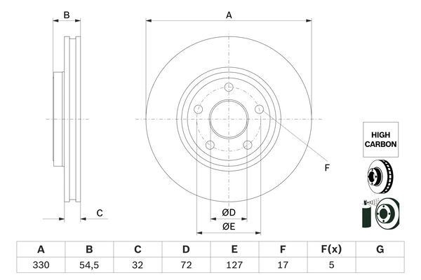 Тормозной диск BOSCH 3X LBRC 0 986 479 G78 1440044682