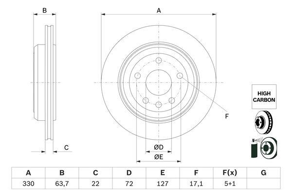 Тормозной диск BOSCH 0 986 479 G87 1440044687 DYC1 HM5