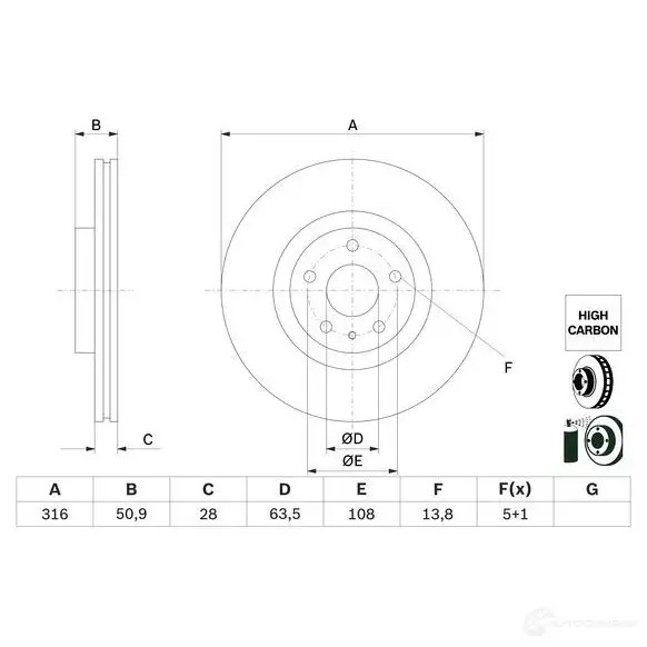 Тормозной диск BOSCH 1437241173 5I5GJ 4 0986479d46