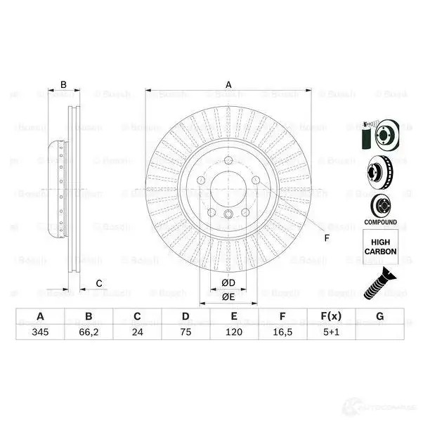 Тормозной диск BOSCH 0986479e17 1JM8DH BD 2681 1424862719