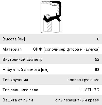 Сальник КАМАЗ крышки вала первичного 52х68х8 КПП ZF 9S1310 SKT