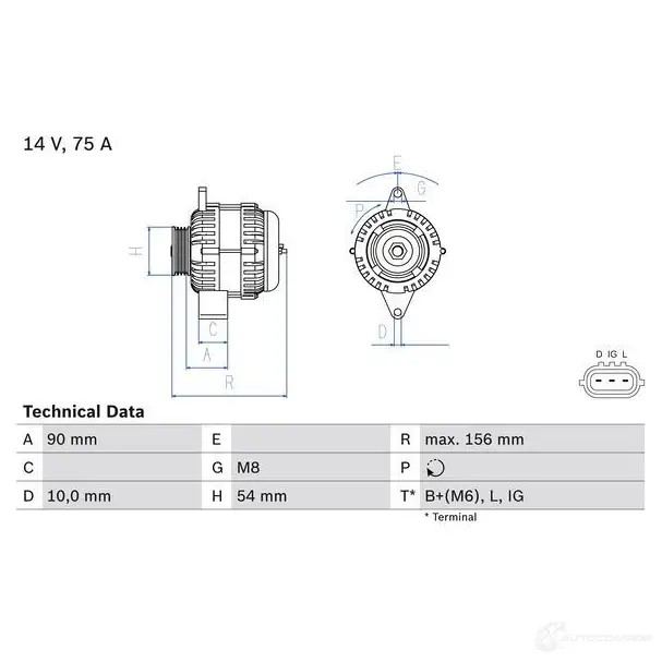 Генератор BOSCH 7L0VDVU 0986081950 81 95 333393