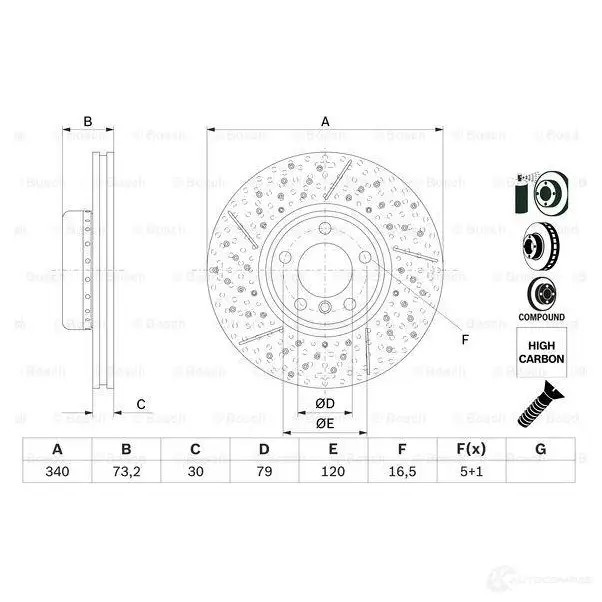 Тормозной диск BOSCH 0986479e12 1424862715 BD 2676 5I15WK