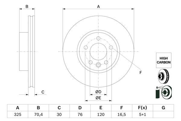 Тормозной диск BOSCH 8U IQZ 1440044659 0 986 479 F22