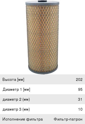 Элемент фильтрующий КАМАЗ масляный ЕВРО-1, 2, 3 (бумага)GOODWILL