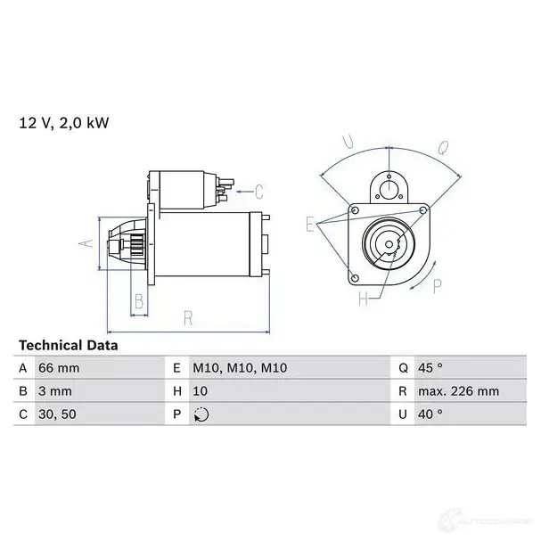 Стартер BOSCH 29 09 0986029090 CXUJYX 331933