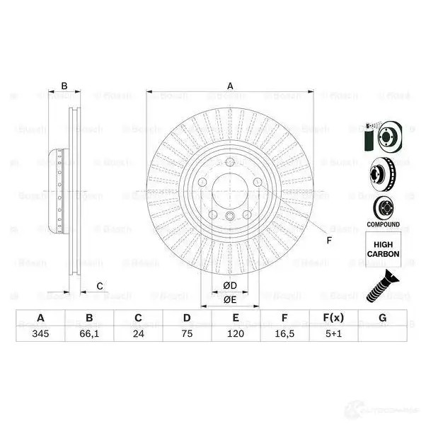 Тормозной диск BOSCH 0986479e06 BD 2670 1424862709 RYD1LMH