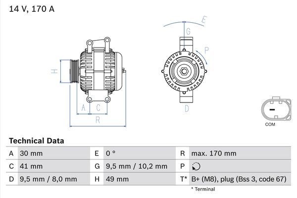 Генератор Bosch 8 248 0 986 082 480 S0SY96R 333438