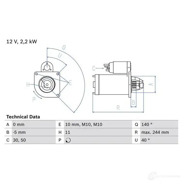 Стартер BOSCH 0986026260 CTYHU C 1437240531