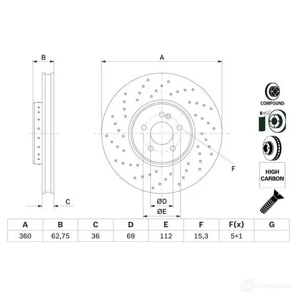 Тормозной диск BOSCH 0986479g38 1437241126 1I32 E5D