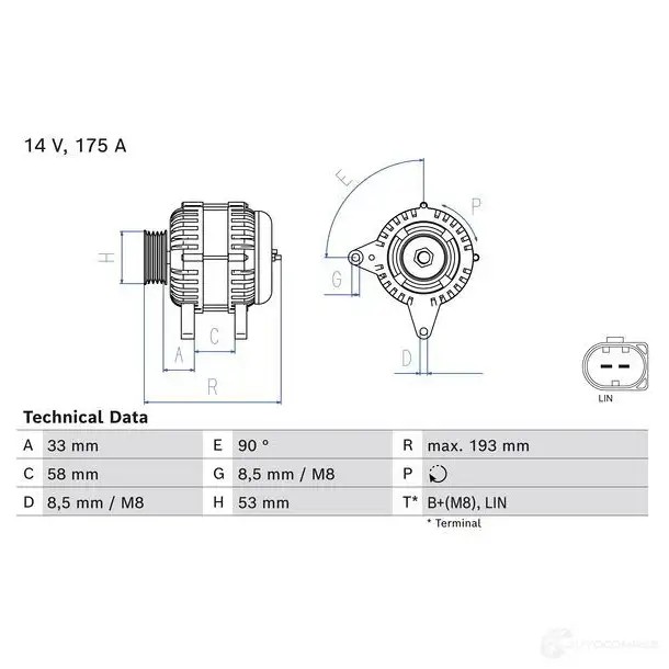 Генератор BOSCH 2FK8 Q8 0986081850 1437240514