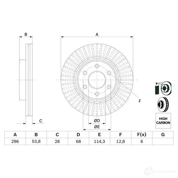 Тормозной диск BOSCH 0986479e35 BD26 36 1425140895 J1MF4F5