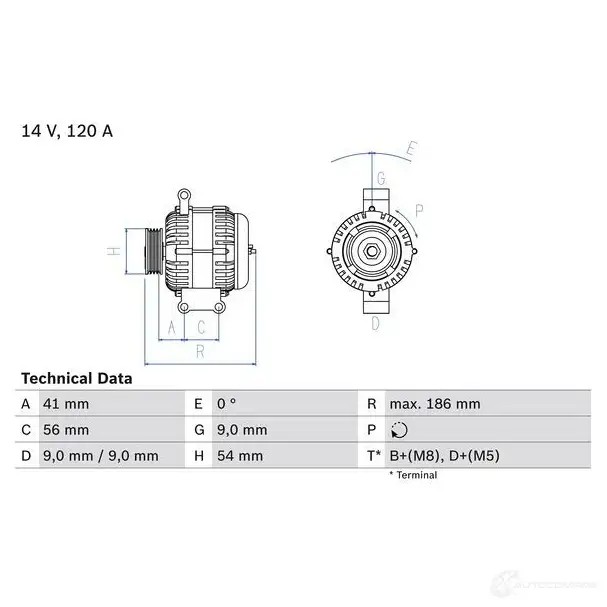 Генератор BOSCH 8Q4ZOTD 0986083250 333487 83 25