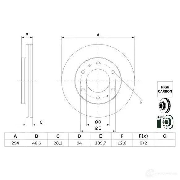 Тормозной диск BOSCH F 1UDD5 0986479e93 1437978421