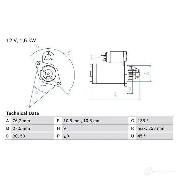 Стартер BOSCH 22 50 0986022500 331669 BHQJVJ1