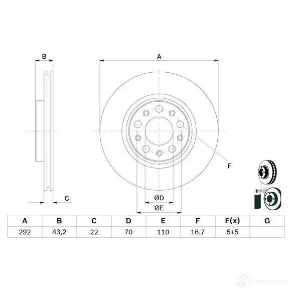 Тормозной диск BOSCH 0986479d99 1437241147 F 6KMC