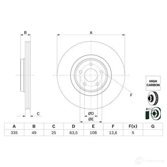Тормозной диск BOSCH TU JR8T 1438327034 0986479f80