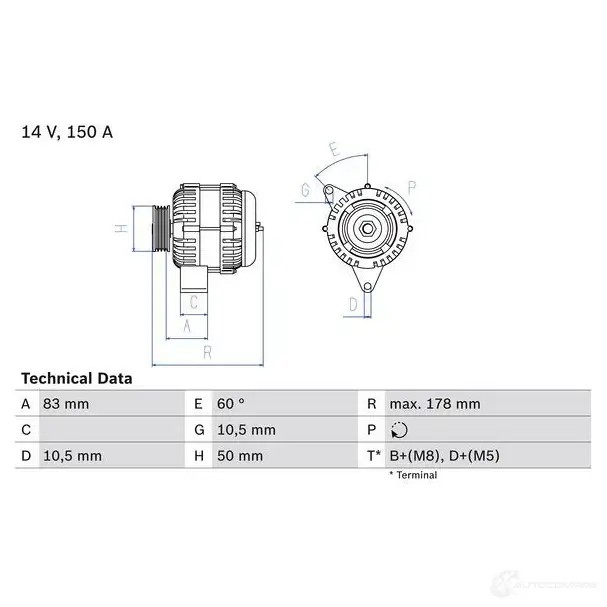 Генератор BOSCH 4 152 332645 SR0101542902 0986041520