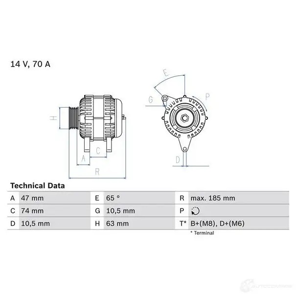 Генератор BOSCH 332460 0986039220 3 922 I0Y6TW9